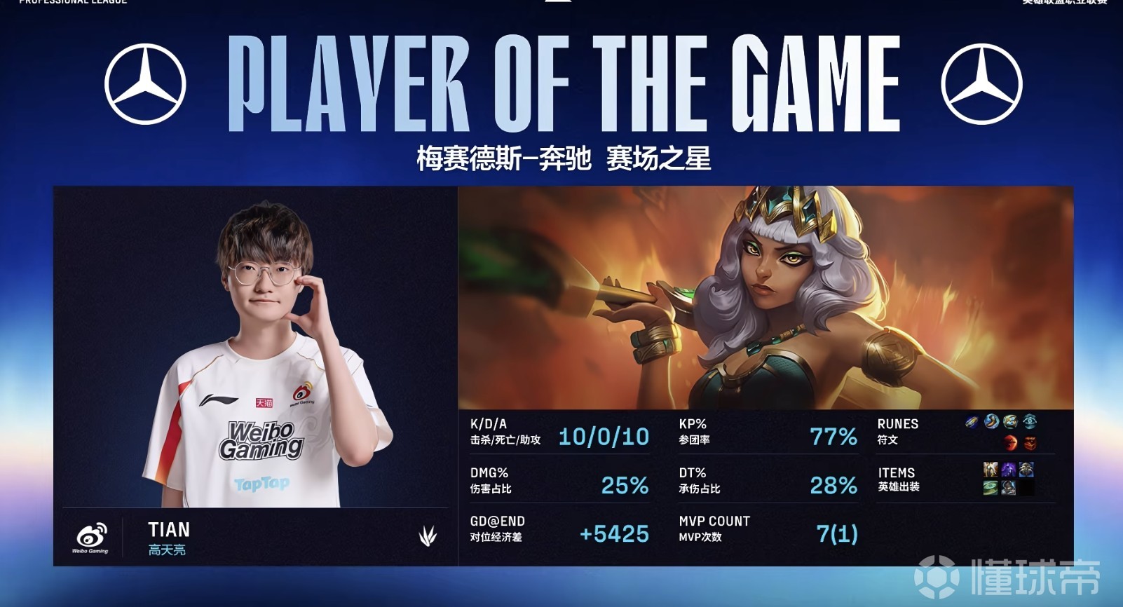 开云体育下载-WBG险胜FNC，Ming团战一打五焦点之战全球总决赛，强势挺进下一轮